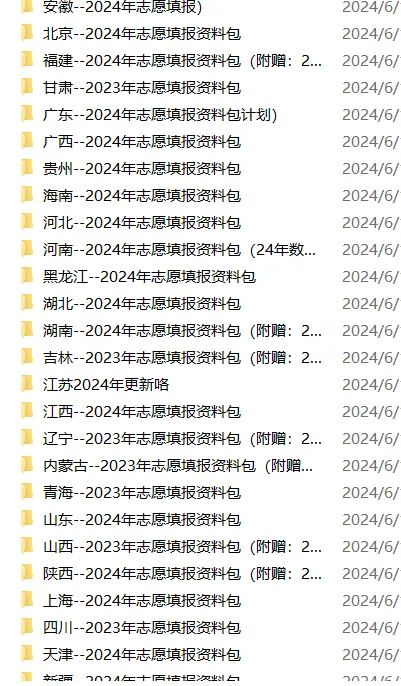 各省份资料