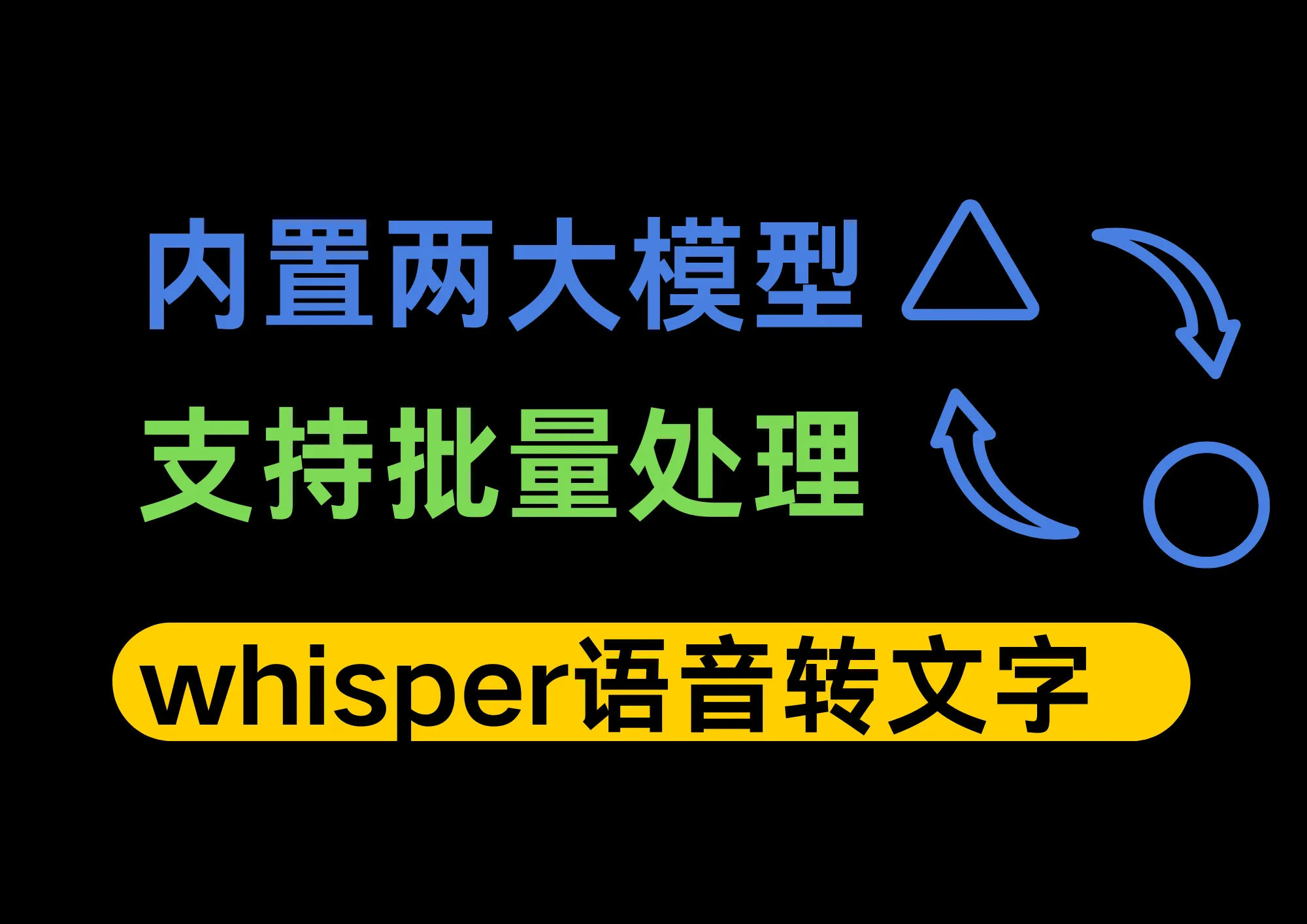 内置两大模型，Whisper视频语音转文字，支持批量处理，完全免费！-阿幸软件杂货间