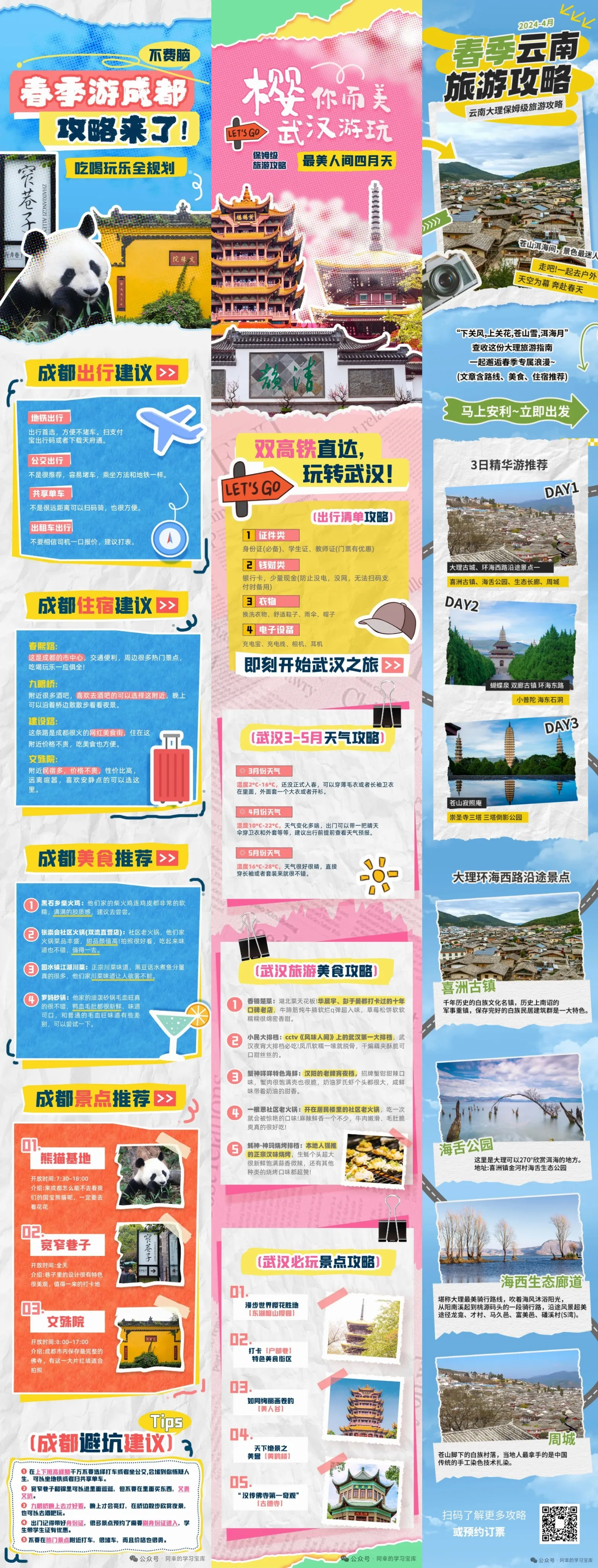 24套城市旅游攻略推广详情长图PSD源文件素材-阿幸软件杂货间