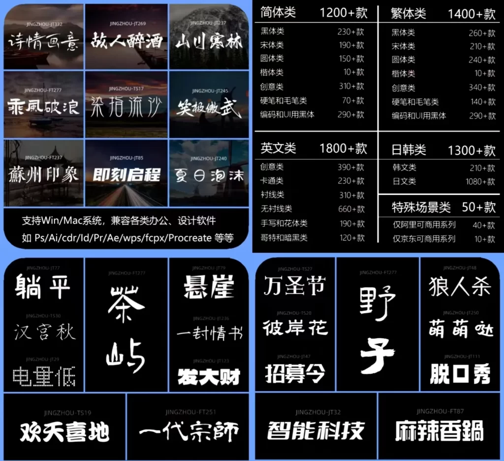 6000+款可商用字体包合集1