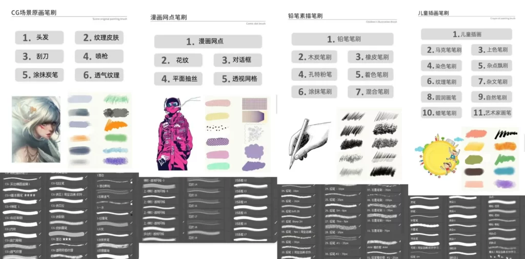 ps绘画超好用笔刷3000款合集