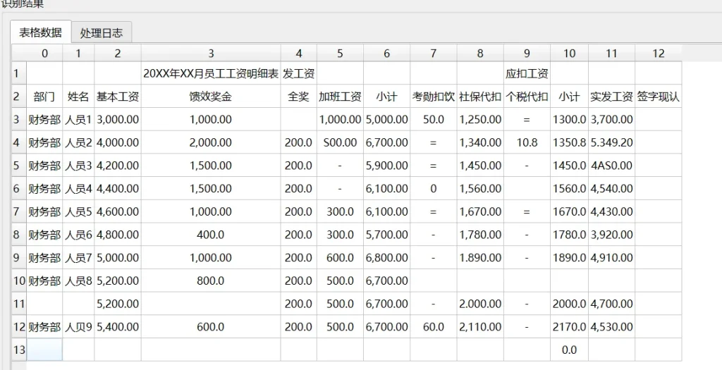 ocr表格识别工具效果