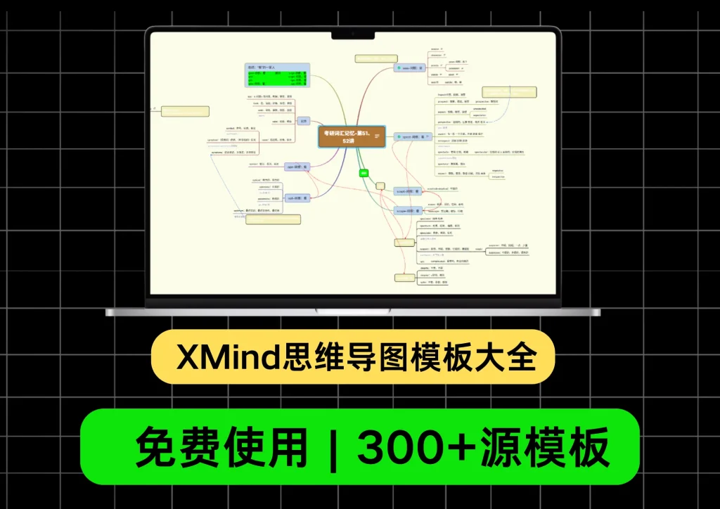 xmind思维导图模板大全