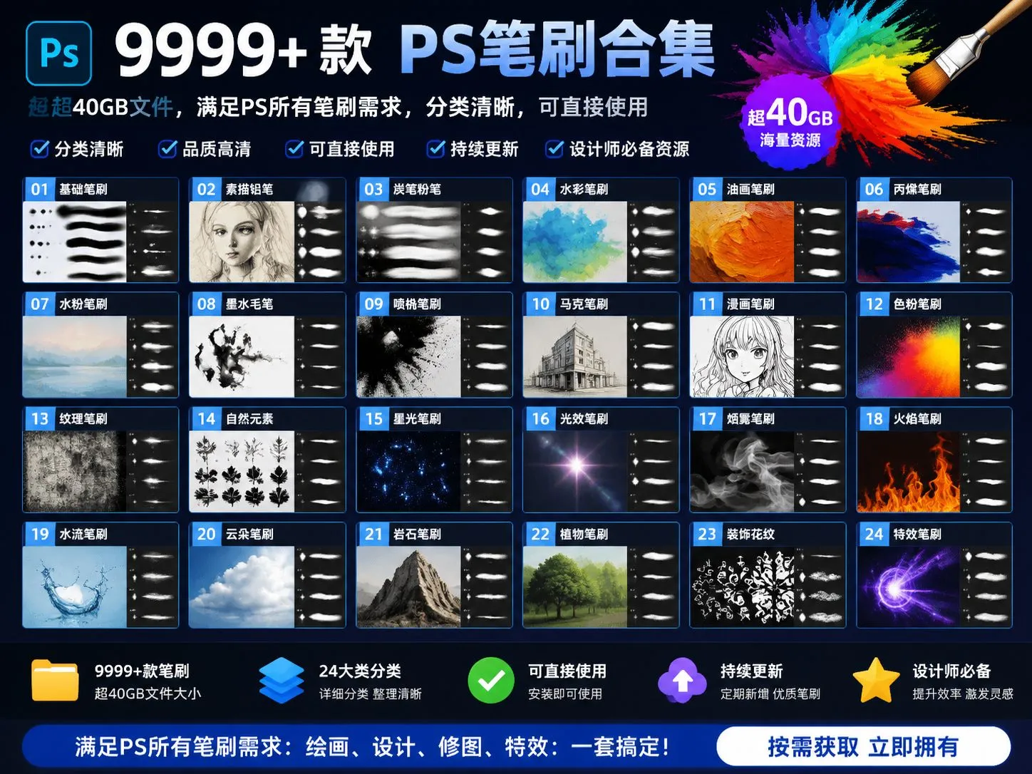 设计师必备资源！9999+款PS笔刷合集，超40GB文件，满足PS所有笔刷需求，分类清晰，可直接使用-阿幸软件杂货间