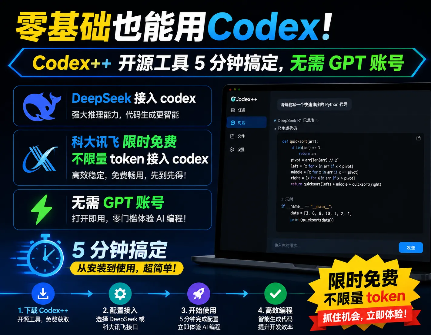 零基础也能用Codex！Codex++ 开源工具 5 分钟搞定，无需 GPT 账号-阿幸软件杂货间