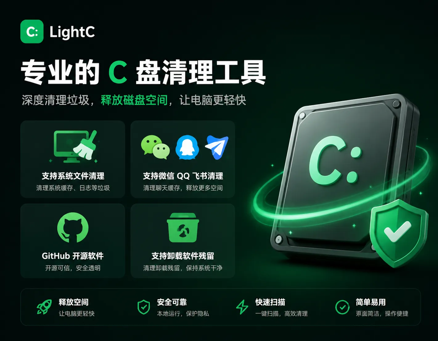 C盘又红了？别乱删！这款比CCleaner还好用国产开源清理神器，必须安利给你！-阿幸软件杂货间