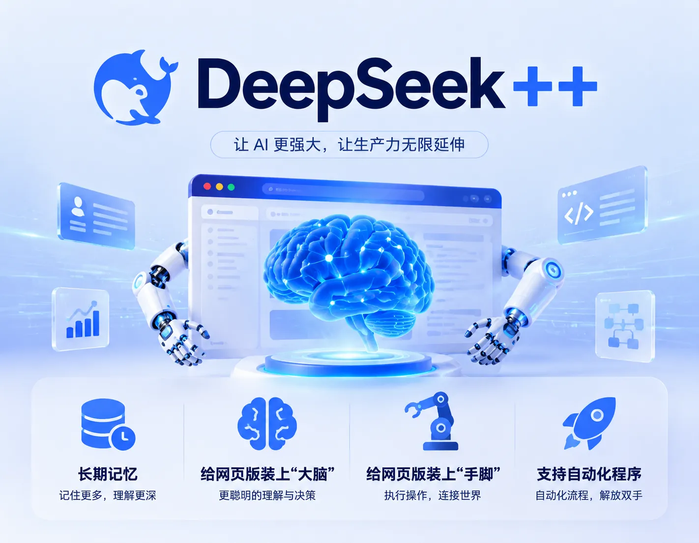 从“能用”到“超神”，DeepSeek++给网页版装上“大脑”和“手脚”，支持长期记忆、MCP工具与自动化任务!-阿幸软件杂货间
