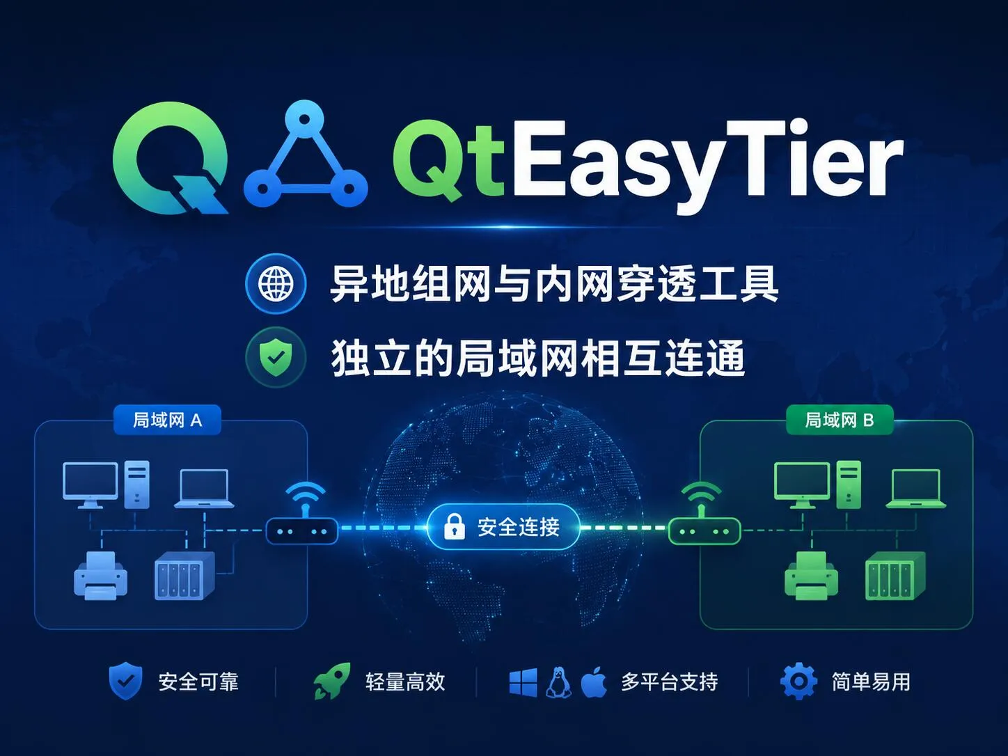 宝藏工具分享：不依赖公网IP，点对点直连！异地组网与内网穿透神器来了-阿幸软件杂货间
