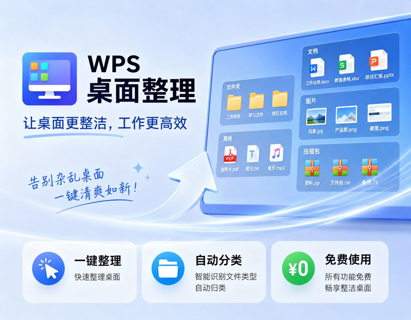 不用装WPS！桌面整理神器绿色提取版，一键分类脏乱桌面-阿幸软件杂货间