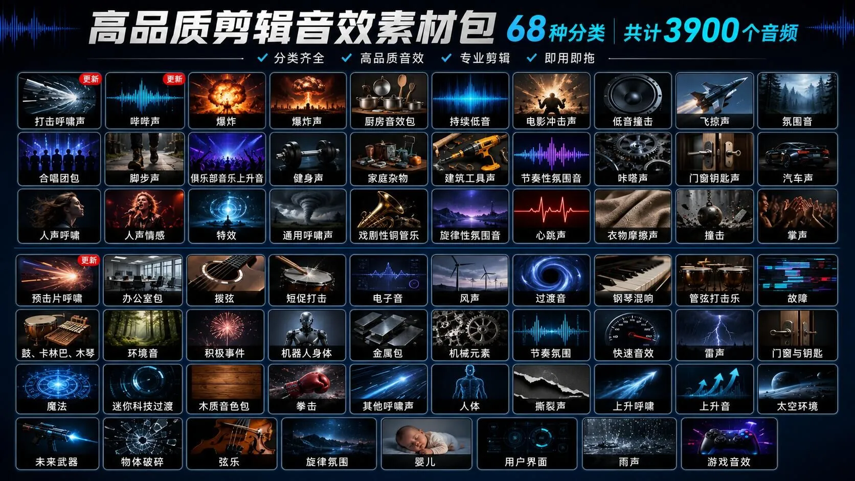 高品质剪辑音效素材包！68种音效分类，共计3900个音频，分类齐全，按中文分类-阿幸软件杂货间