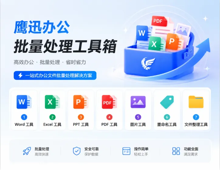PDF转Word再也不乱码！鹰迅办公批量处理工具箱，支持150+款办公批处理工具，解决PDF、图片、文件问题！-阿幸软件杂货间