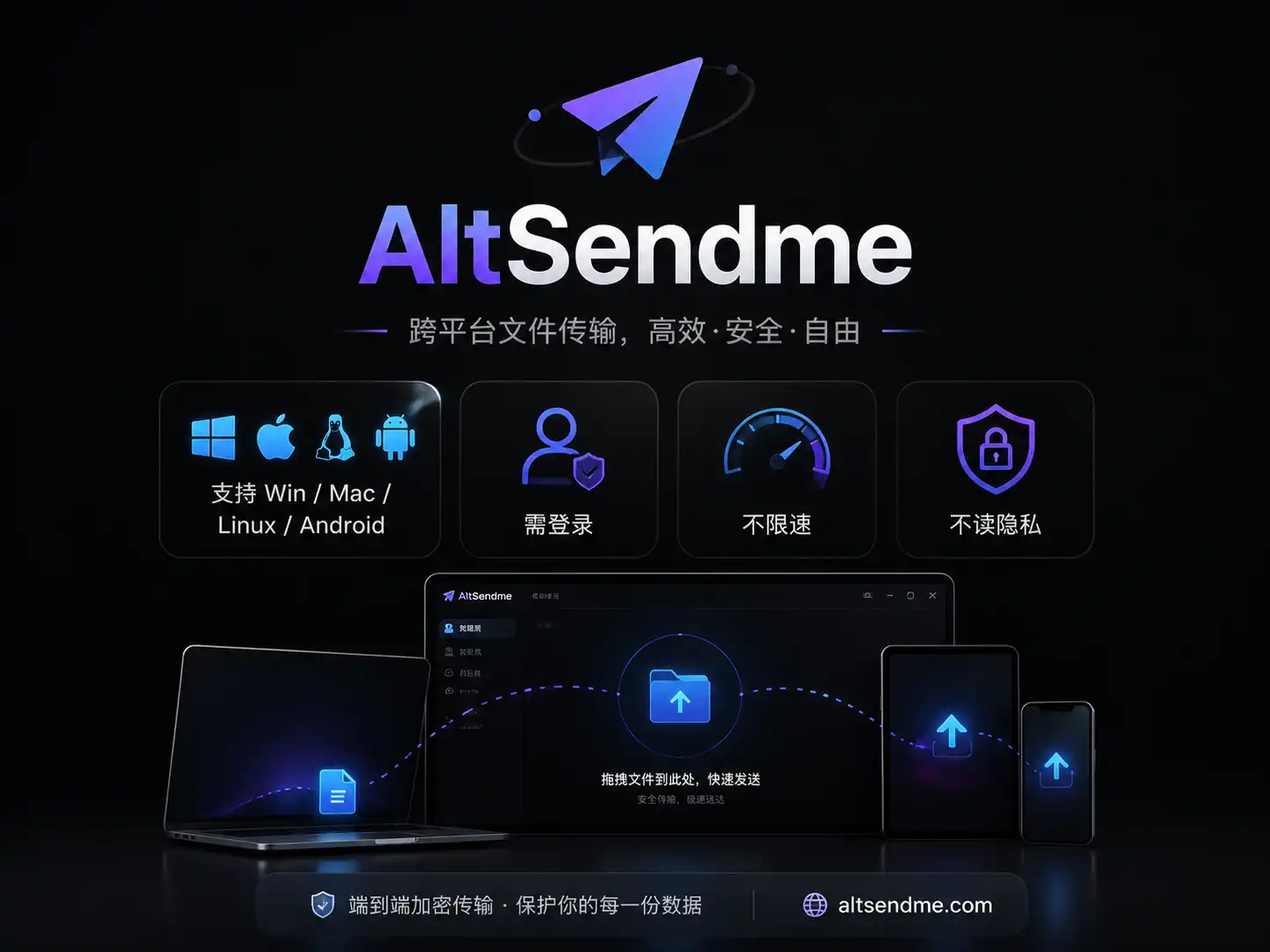 Win/Mac/Linux/Android通吃！无需登录、不限速、不读隐私：AltSendme才是真正的“传文件”神器-阿幸软件杂货间