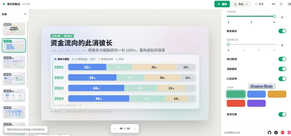 Dashi PPT Skill1