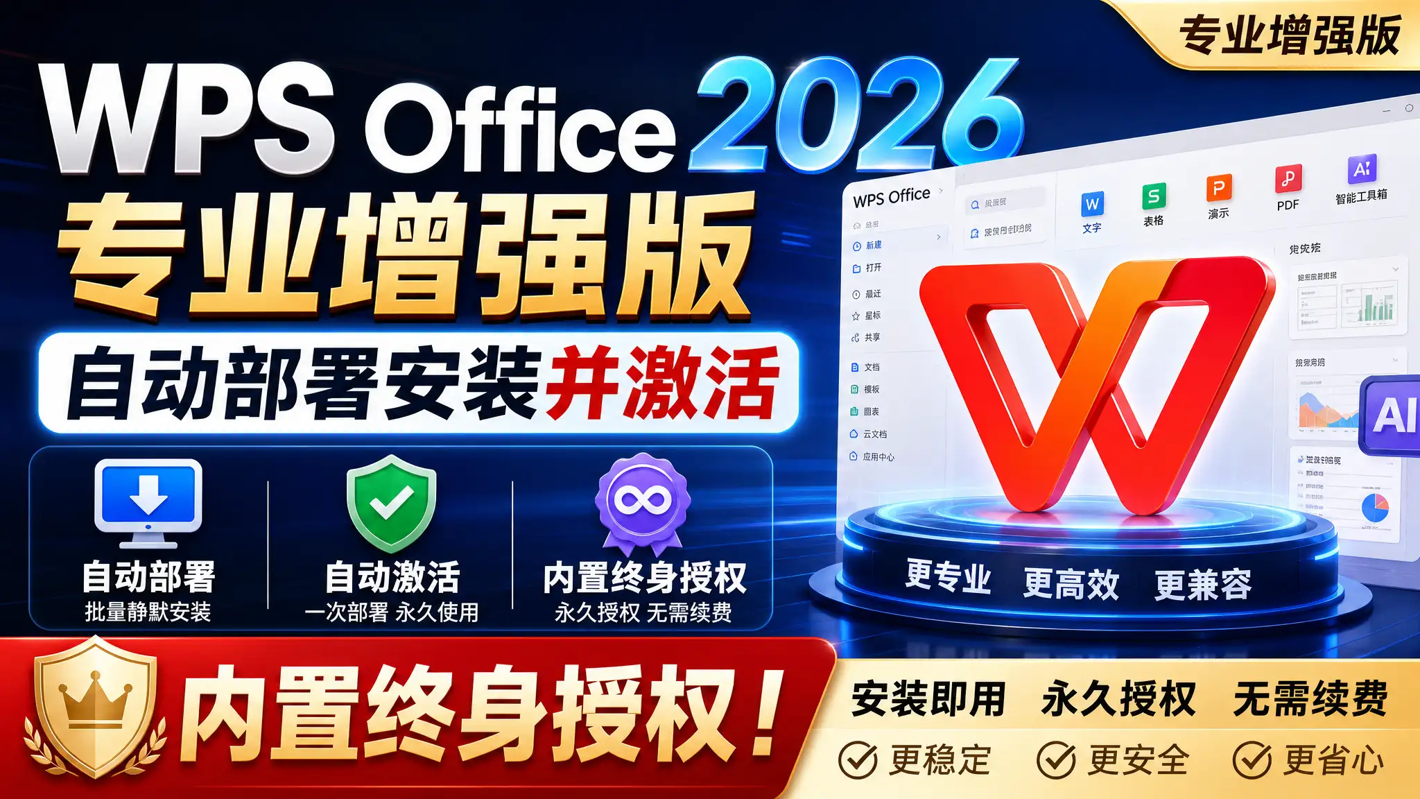 WPS Office 2026 专业增强版，自动部署安装并激活，内置终身授权！-阿幸软件杂货间