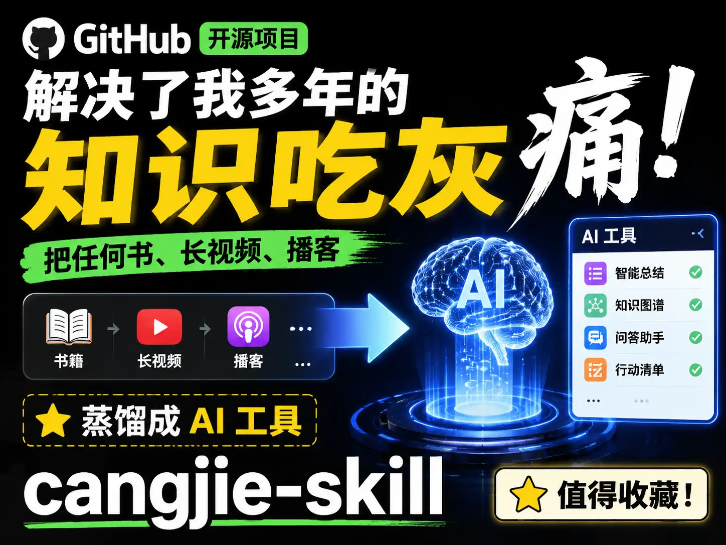 GitHub开源项目，解决了我多年的知识吃灰痛，把任何书、长视频、播客蒸馏成AI工具，值得收藏 cangjie-skill！-阿幸软件杂货间
