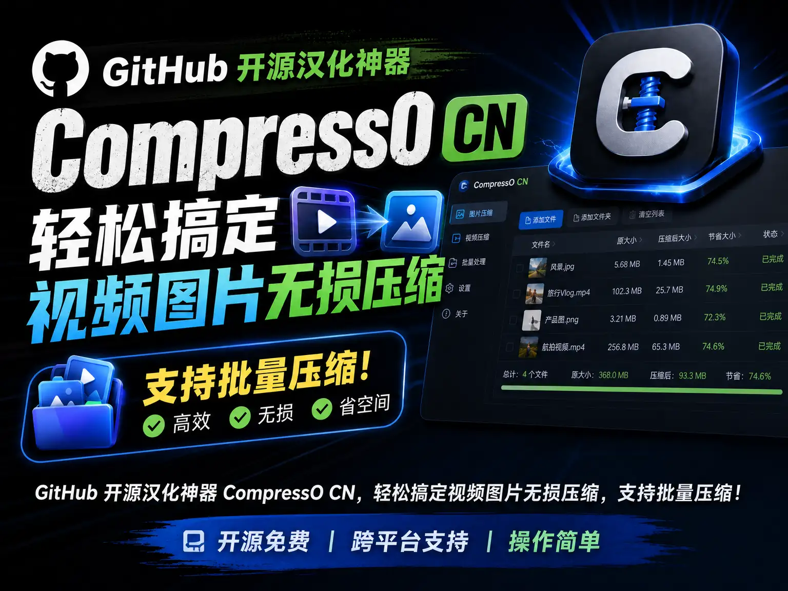 GitHub开源汉化神器CompressO CN，轻松搞定视频图片无损压缩，支持批量压缩！-阿幸软件杂货间