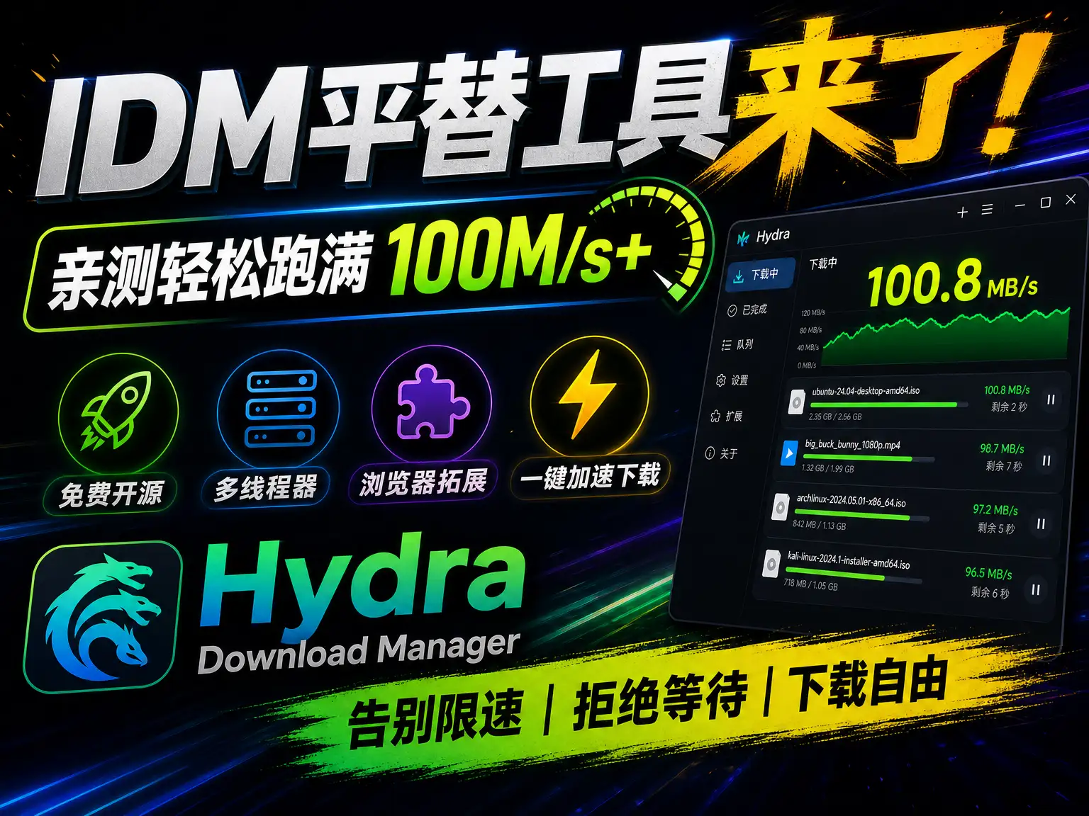 IDM平替工具来了，亲测轻松跑满100M/s+，免费开源多线程器，支持浏览器拓展，一键加速下载 Hydra Download Manager-阿幸软件杂货间
