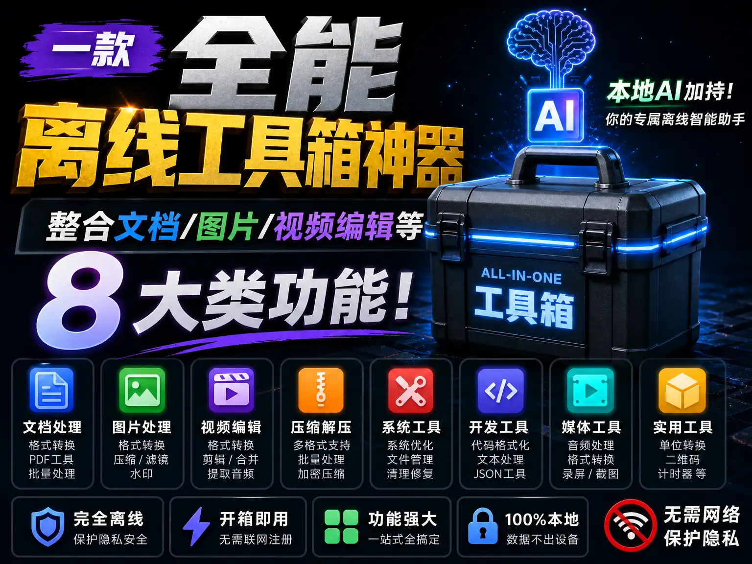 一款全能离线工具箱神器，整合文档图片视频编辑变八大类功能，还带本地AI！-阿幸软件杂货间