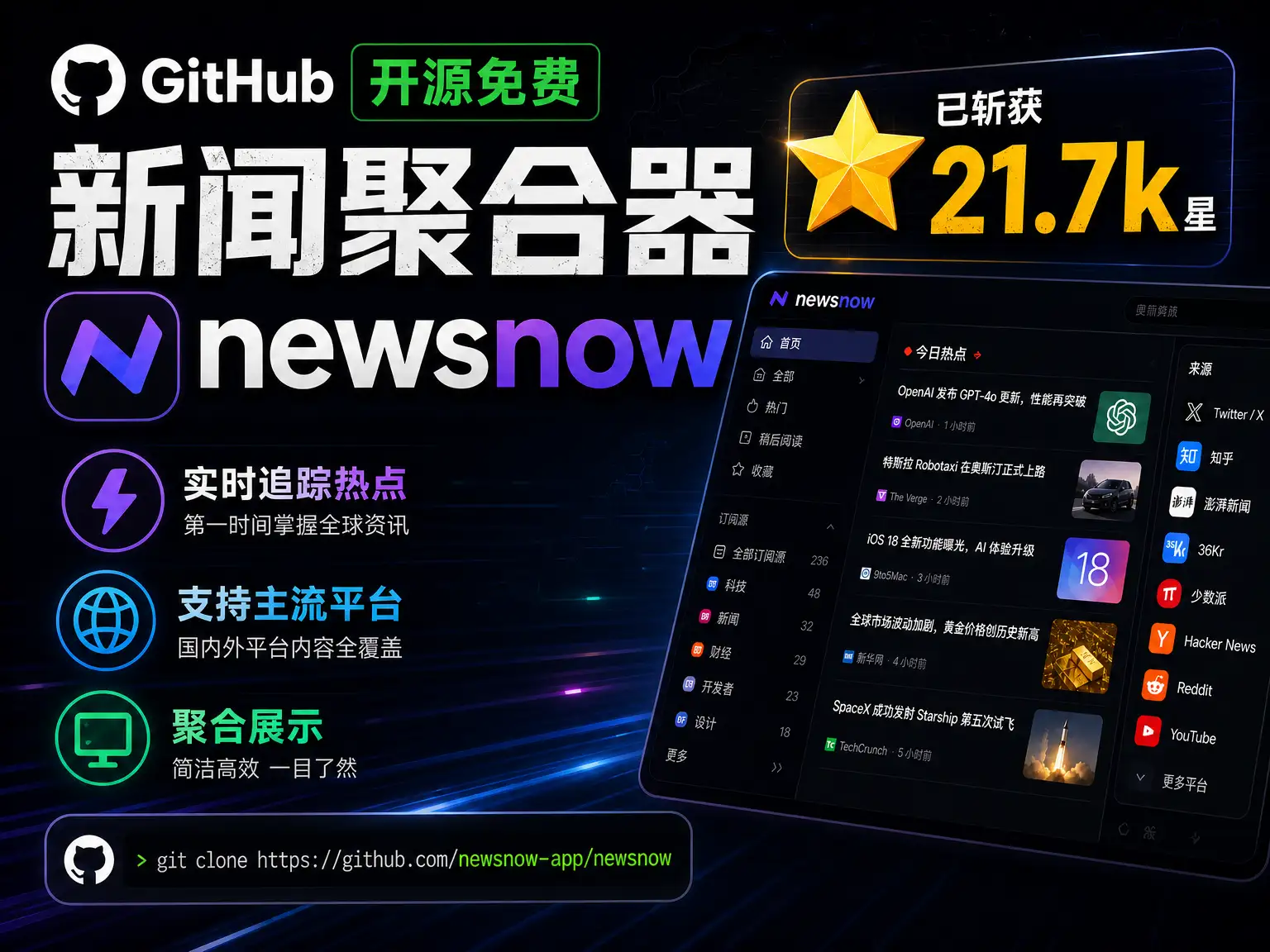 Github开源免费新闻聚合器，newsnow已斩获21.7k星，实时追踪热点，支持主流国内外平台内容显示-阿幸软件杂货间