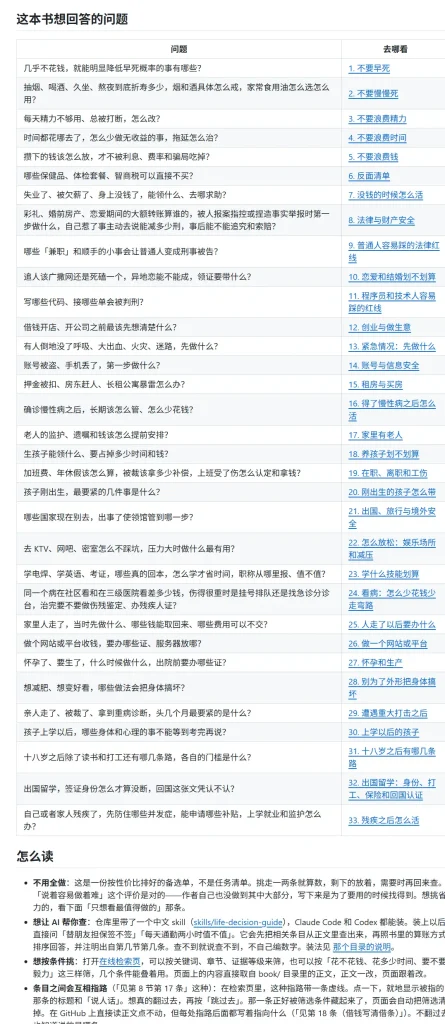高性价比人生指南11