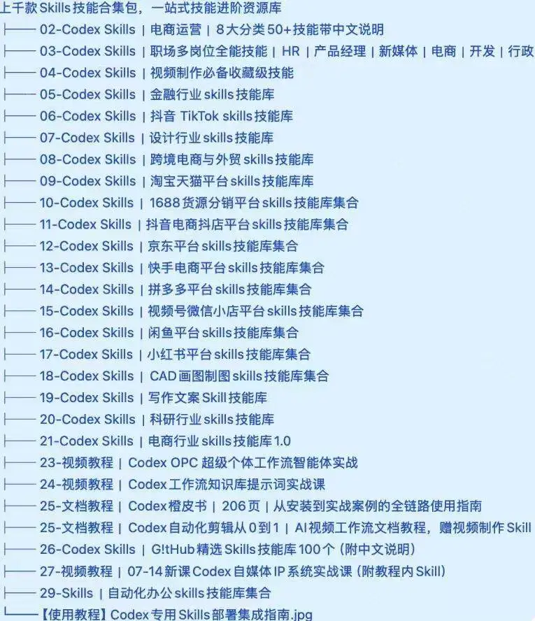 上千款 AI Skills 1