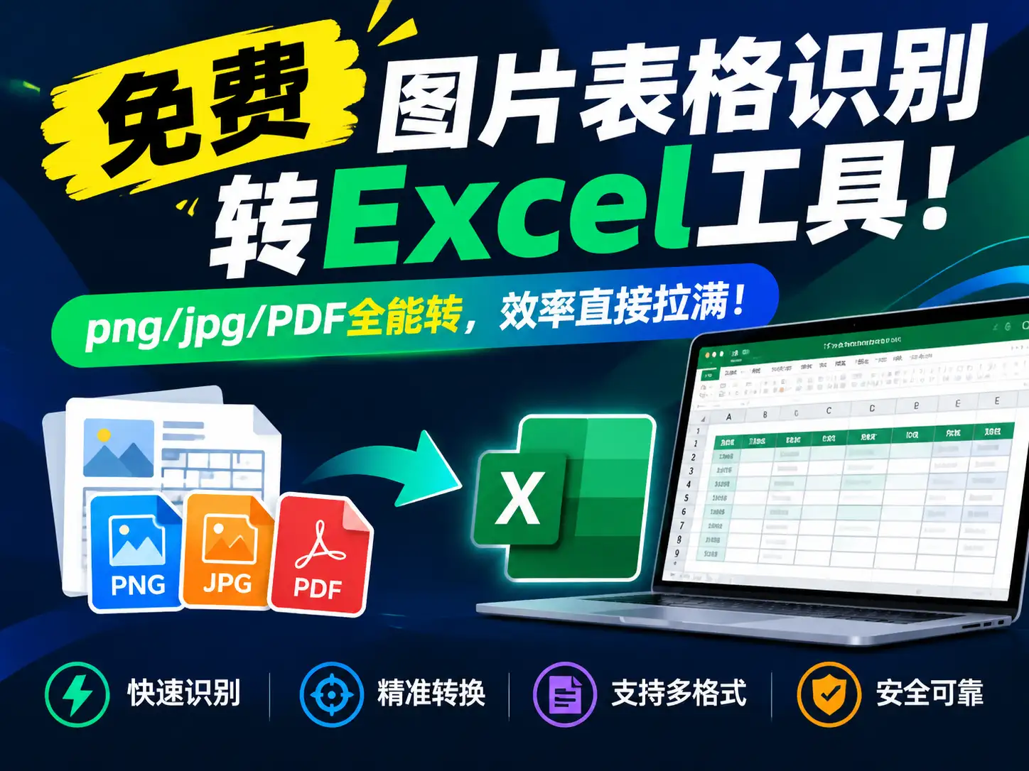 免费图片表格识别转Excel工具！png/jpg/PDF全能转，效率直接拉满！-阿幸软件杂货间
